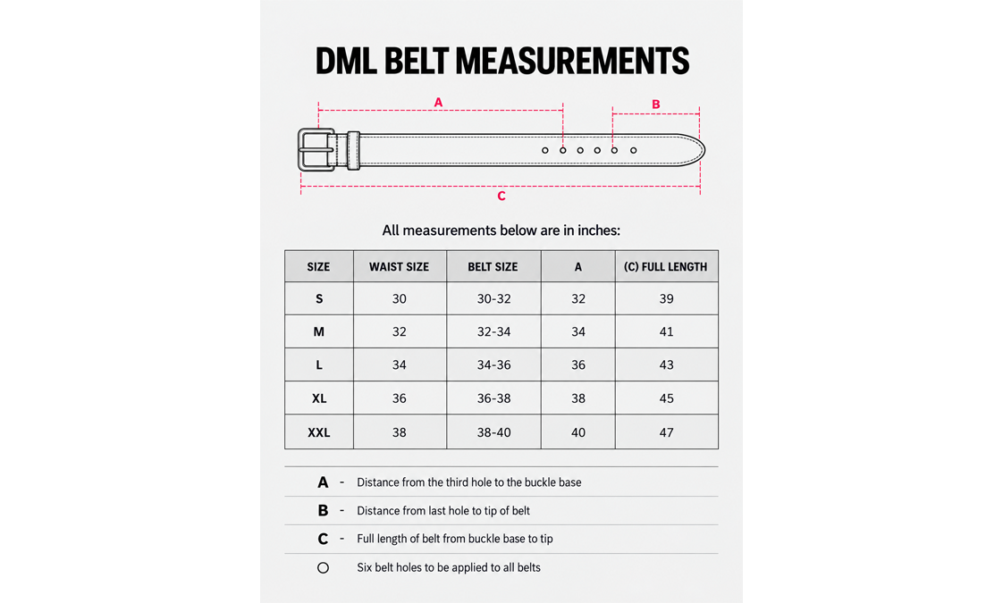 A sizing chart titled 'DML BELT MEASUREMENTS' showing a belt cross-section diagram with labeled dimensions A, B, and C, plus a size table for S through XXL with waist size, belt size, and full length in inches.